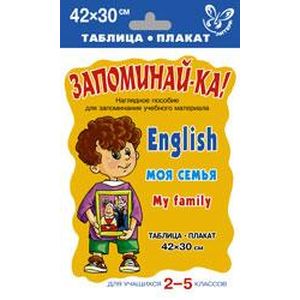 Таблица-плакат. Английский. Моя семья. Для учащихся 2-5 классов
