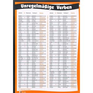 Unregelmasige Verben. Таблица