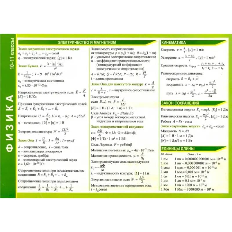 Физика 10-11 классы