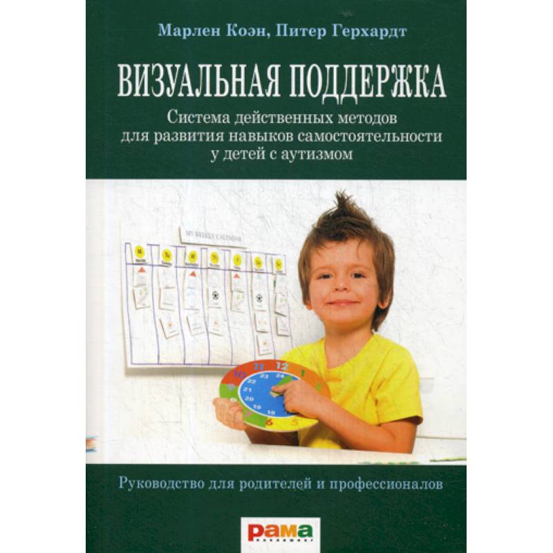 Визуальная поддержка