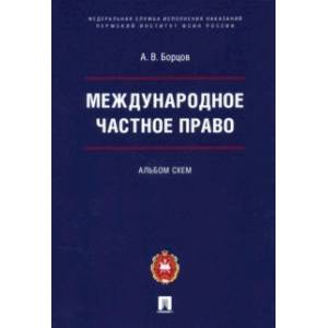 Международное частное право. Альбом схем