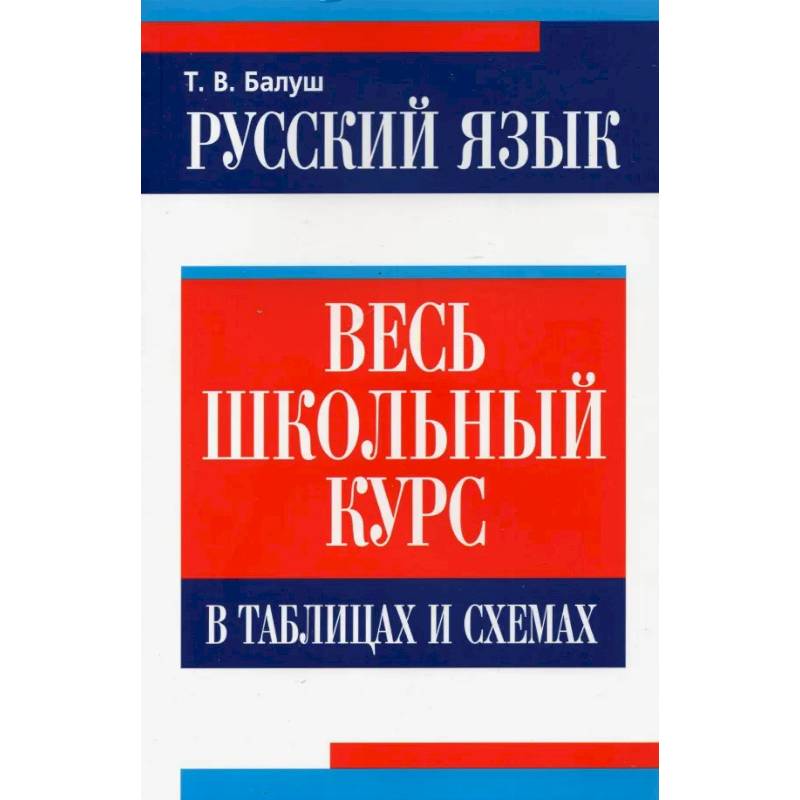 Русский язык: весь школьный курс в таблицах,схемах