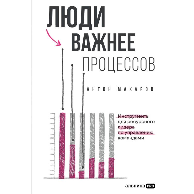Люди важнее процессов.Инструменты для ресурсного лидера по управлению командами