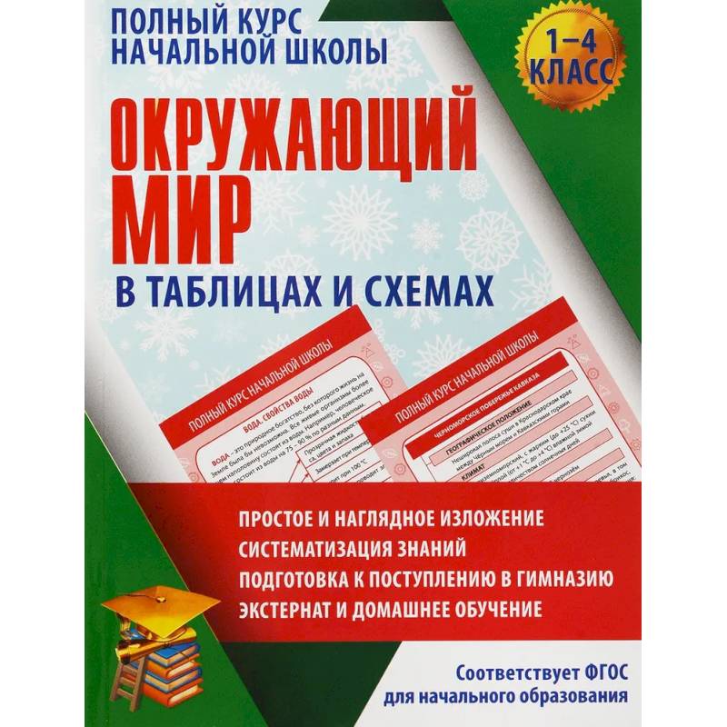 Окружающий мир в таблицах и схемах. 1-4 класс