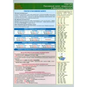 LET`S LEARN ENGLISH. Глагол. Пассивный залог, модальные и фразовые глаголы