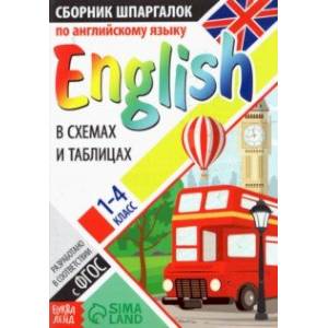 Сборник шпаргалок по английскому языку. 1-4 классы
