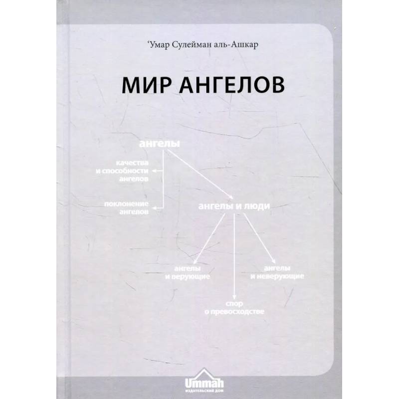 Мир ангелов