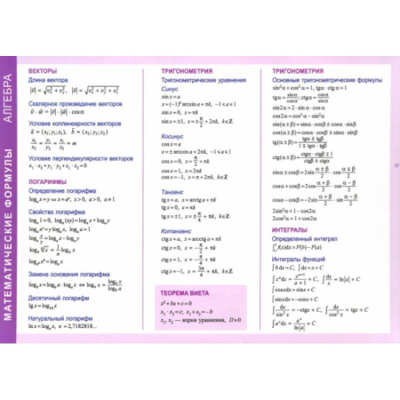 Математика. Алгебра. Геометрия, книга Математические формулы. Алгебра. Справочные материалы купить по скидке