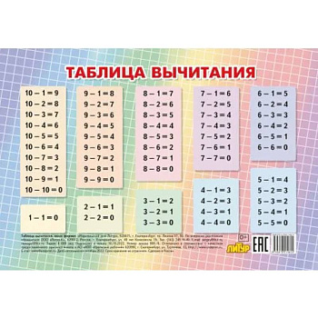 Таблица вычитания