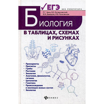 Биология в таблицах, схемах и рисунках