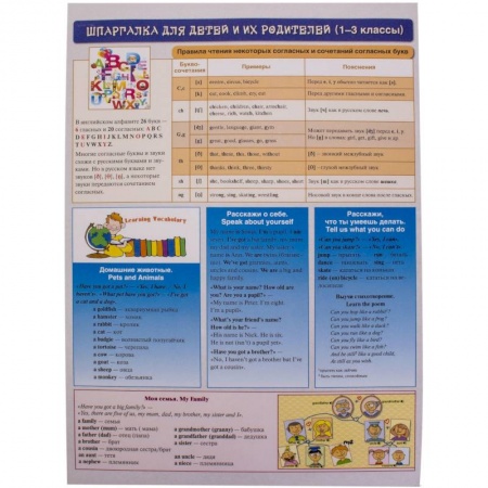 Дополнительные учебные пособия, книга Английский язык. Шпаргалка для детей и их родителей (1-3 классы) купить по скидке