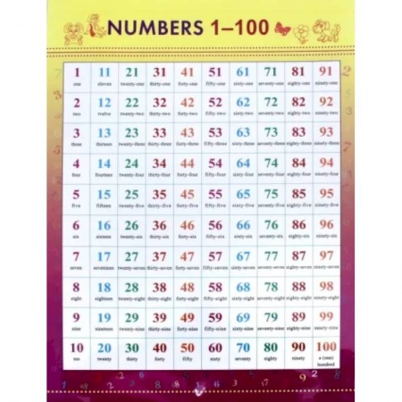 Дополнительные учебные пособия, книга Numbers 1-100 купить по скидке