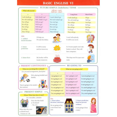 Грамматика английского языка, книга Basic English 6. Справочные материалы купить по скидке
